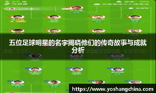 五位足球明星的名字揭晓他们的传奇故事与成就分析